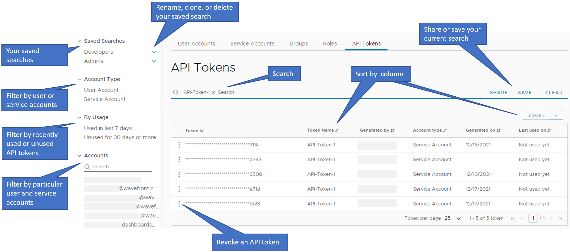 The API Tokens page shows the tokens table, the search field above the table, and the preconfigured filters and the saved searches in the left panel