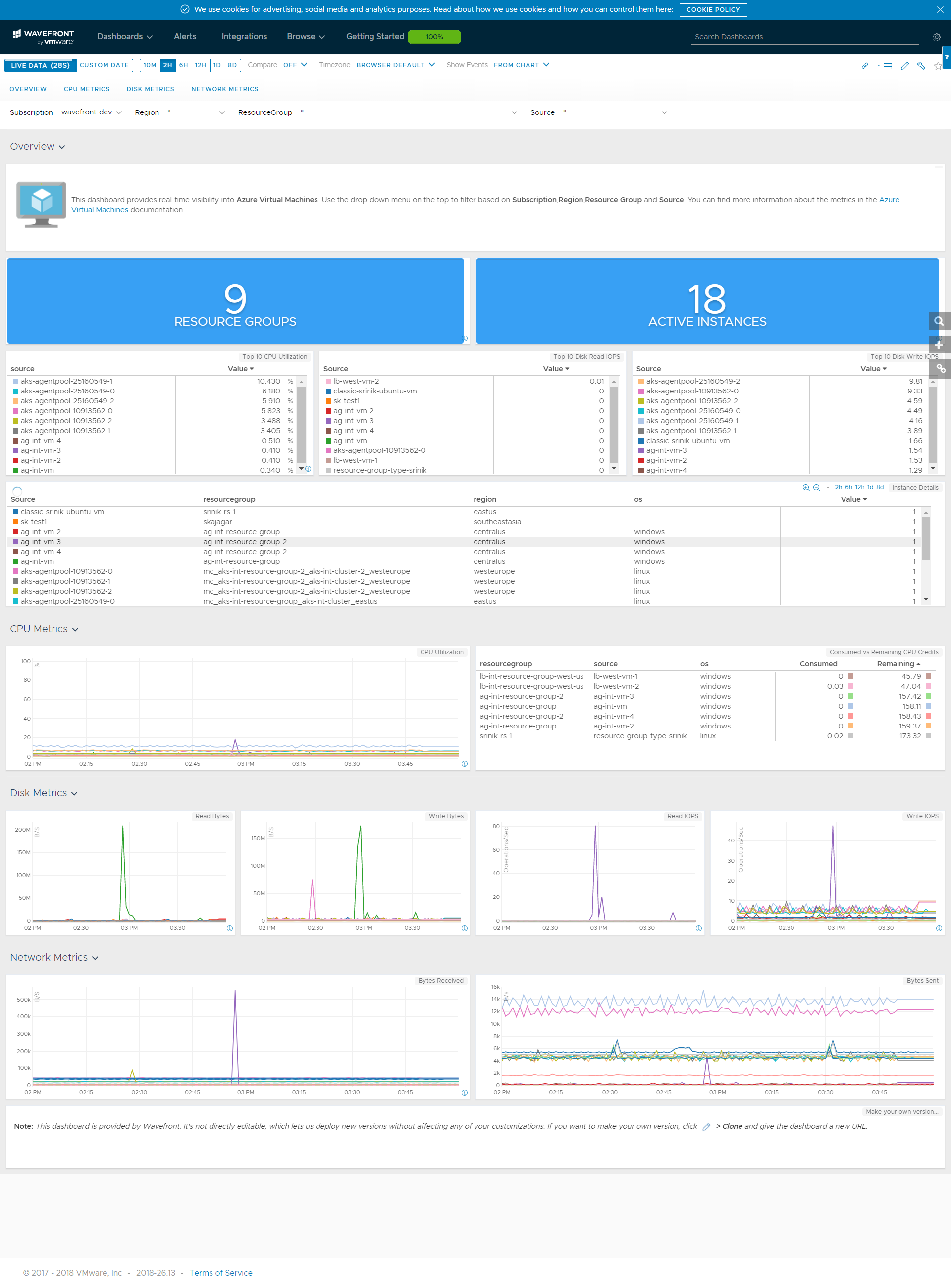 images/azure-overview.png