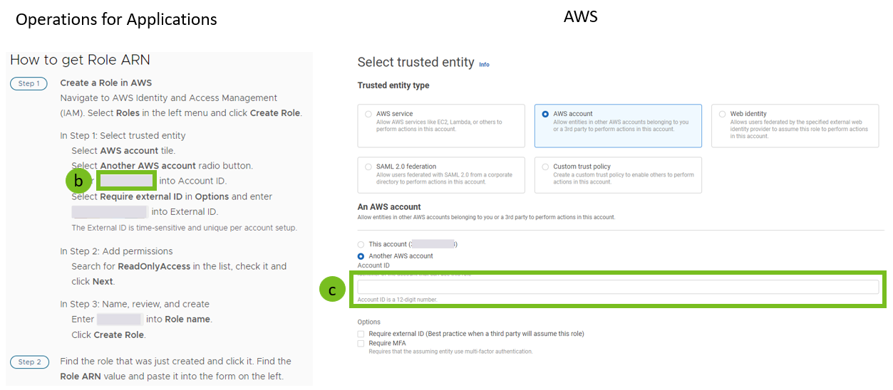 A diagram that shows where the account ID is on the Wavefront integration and an arrow pointing how to copy and paste on the AWS account.