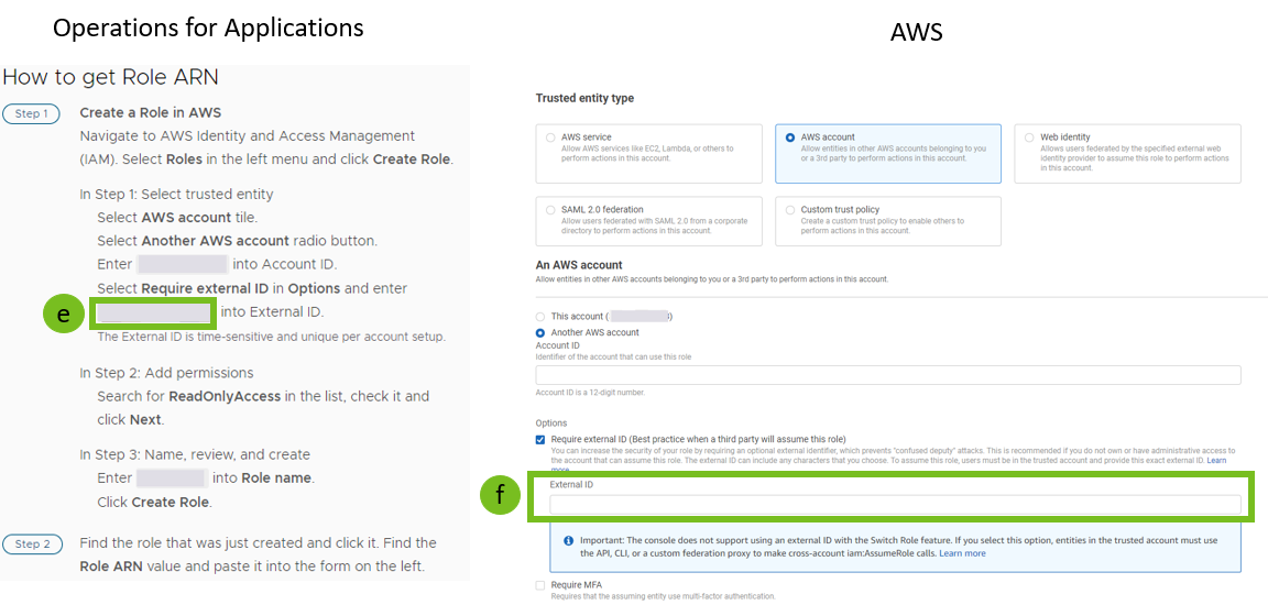 A diagram that shows where the external ID is on the Operations for Applications integration and an arrow pointing how to copy and paste on the AWS account.