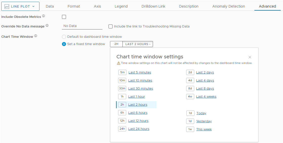 An image of the menu on the Advanced tab allowing to select a time window on a chart.